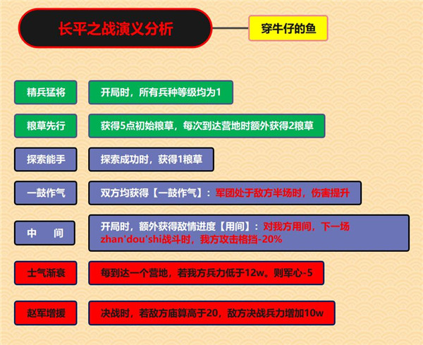 日产高清卡1卡2卡无卡麻豆无限制版：一款带来极致舒适观看体验的软件