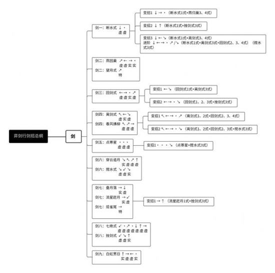 丝瓜combo2.0深夜释放自己ios：一款每天都会为用户们提供最新的视频播放的软件