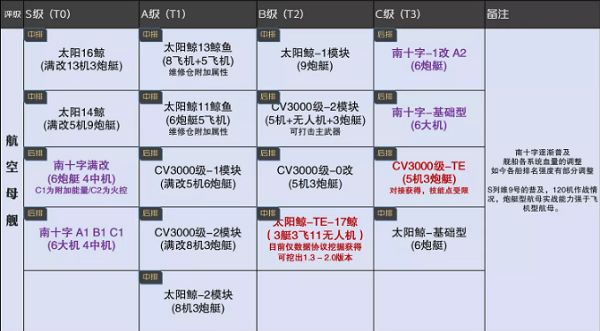 向日葵app幸福宝入口安卓版：尊享会员级的视频观看的平台